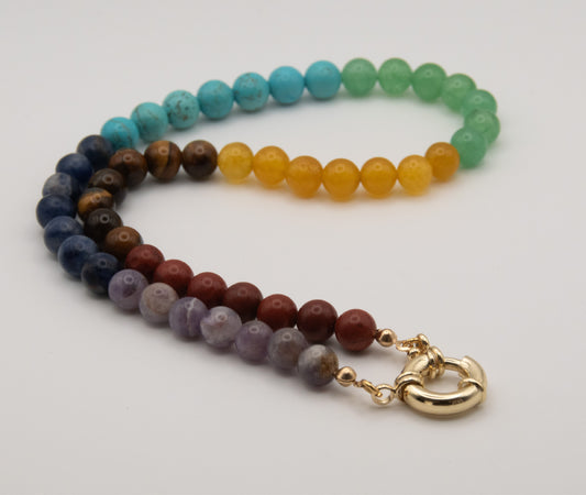 Collar Chakras
